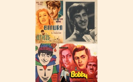 Mera Naam Joker’s Ukrainian release poster establishes world record auction price for Indian international release film poster