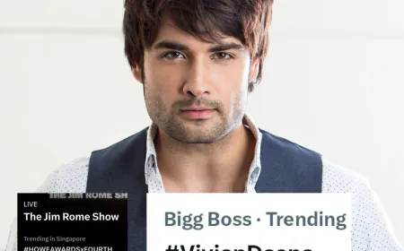Vivian Dsena Takes Over X, Trending Since His Entry into Bigg Boss 18