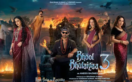 Kartik Aaryan's Rooh Baba Returns: Bhool Bhulaiyaa 3 Trailer Unveils a Thrilling Mix of Horror and Comedy!