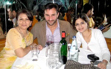 After the attack on Brother Saif, sister Saba said - Bhaijaan, today you made Abba feel proud