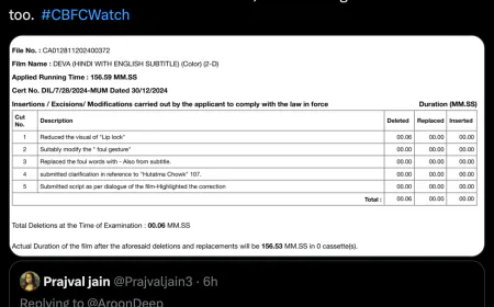 Censor may remove some scene from Shahid Kapoor's 'Deva', discussion of removing 'liplock' scene 