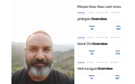 Philojain Music Muse Label: Pushing the Boundaries of Experimental Rock and Metal