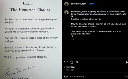 'Peddi' star Ram Charan gave gift to director Buchi, Shri Ram's Padukas-Hanuman mask and much more