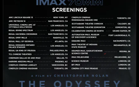 Craze for Nolan's next film, tickets for the first screening sold out in just one minute a year before its release