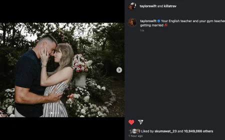 Taylor Swift and Travis Kelce Announce Engagement with Fairytale Garden Proposal