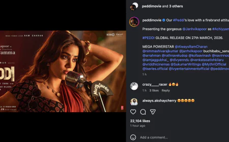 Janhvi Kapoor’s First Look from Ram Charan’s ‘Peddi’ Promises a Power-Packed Role