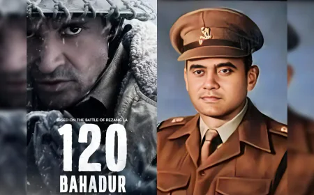 Farhan Akhtar’s ‘120 Bahadur’ Chronicles Heroic Battle of Rezang La; Releases November 21