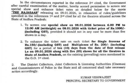 Andhra Pradesh Govt Approves Ticket Price Hike for Prabhas’ ‘The Raja Saab’